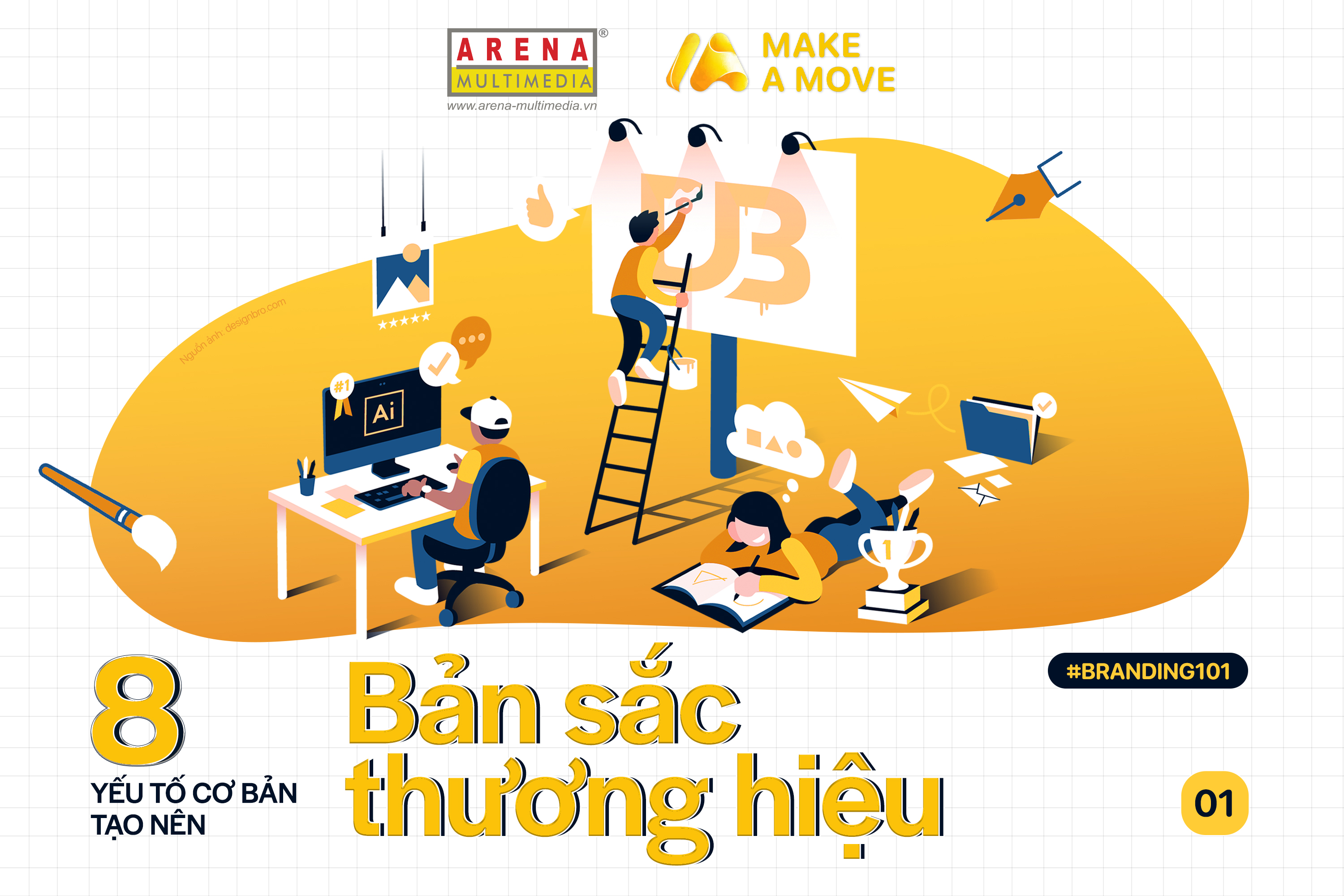 #Branding101 – Phần 1: 8 yếu tố cơ bản tạo nên bản sắc thương hiệu