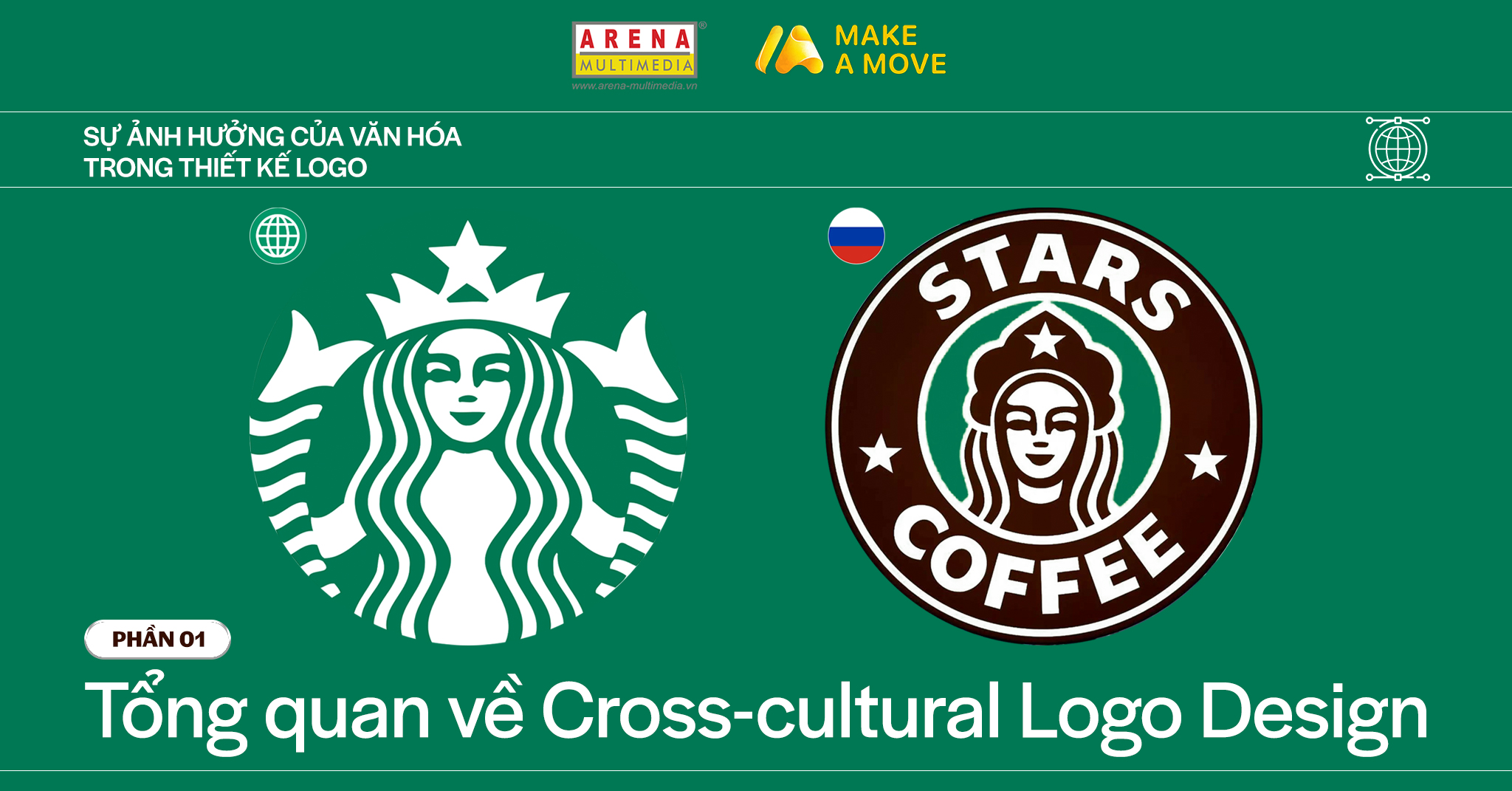 Tổng quan về Cross-cultural Logo Design và sự ảnh hưởng của văn ...