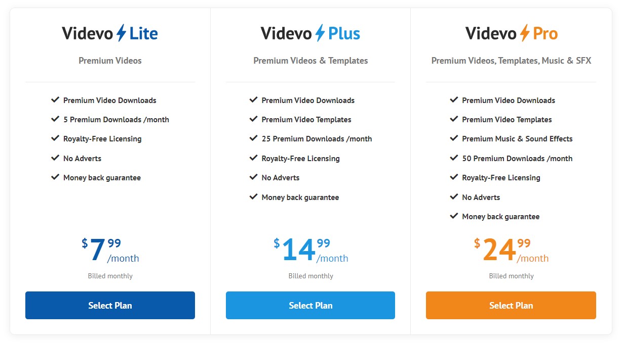 10 trang web cung cấp video stock hàng đầu Designer không nên bỏ lỡ